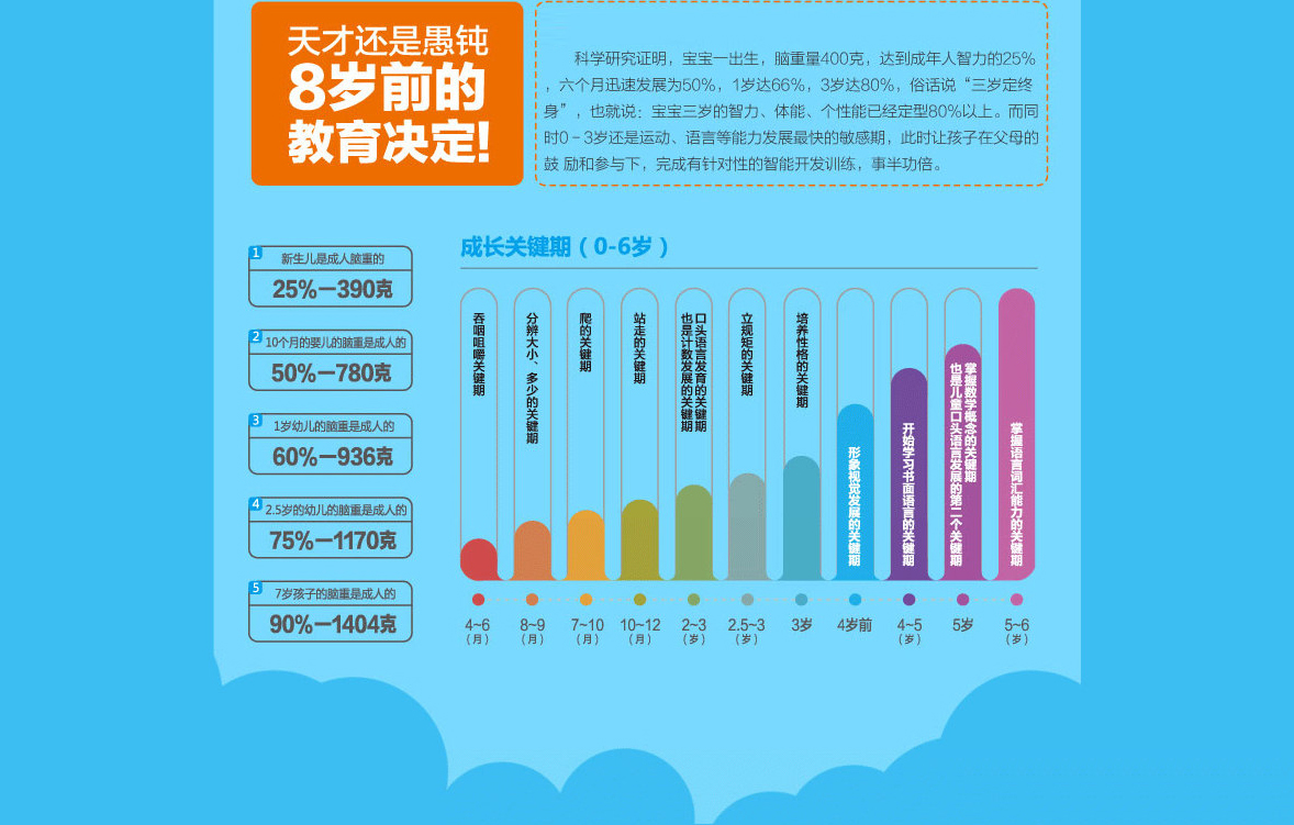 易視界鄭東店簽約成功