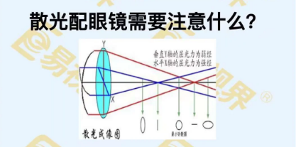 散光配鏡需要注意什么？