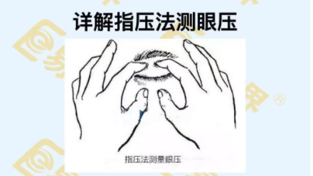 詳解指壓法測眼壓